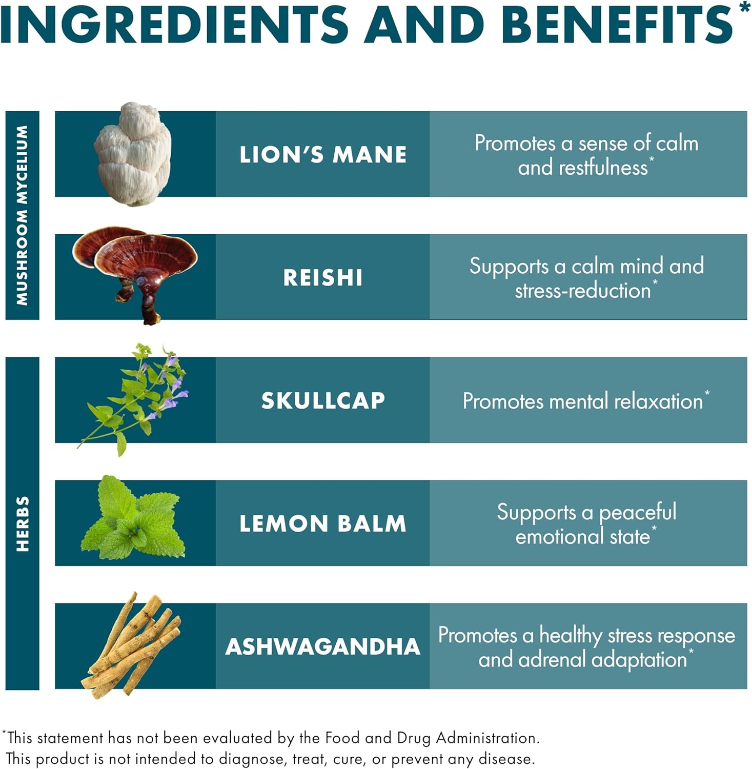 Host Defense MycoBotanicals, 60 Capsules