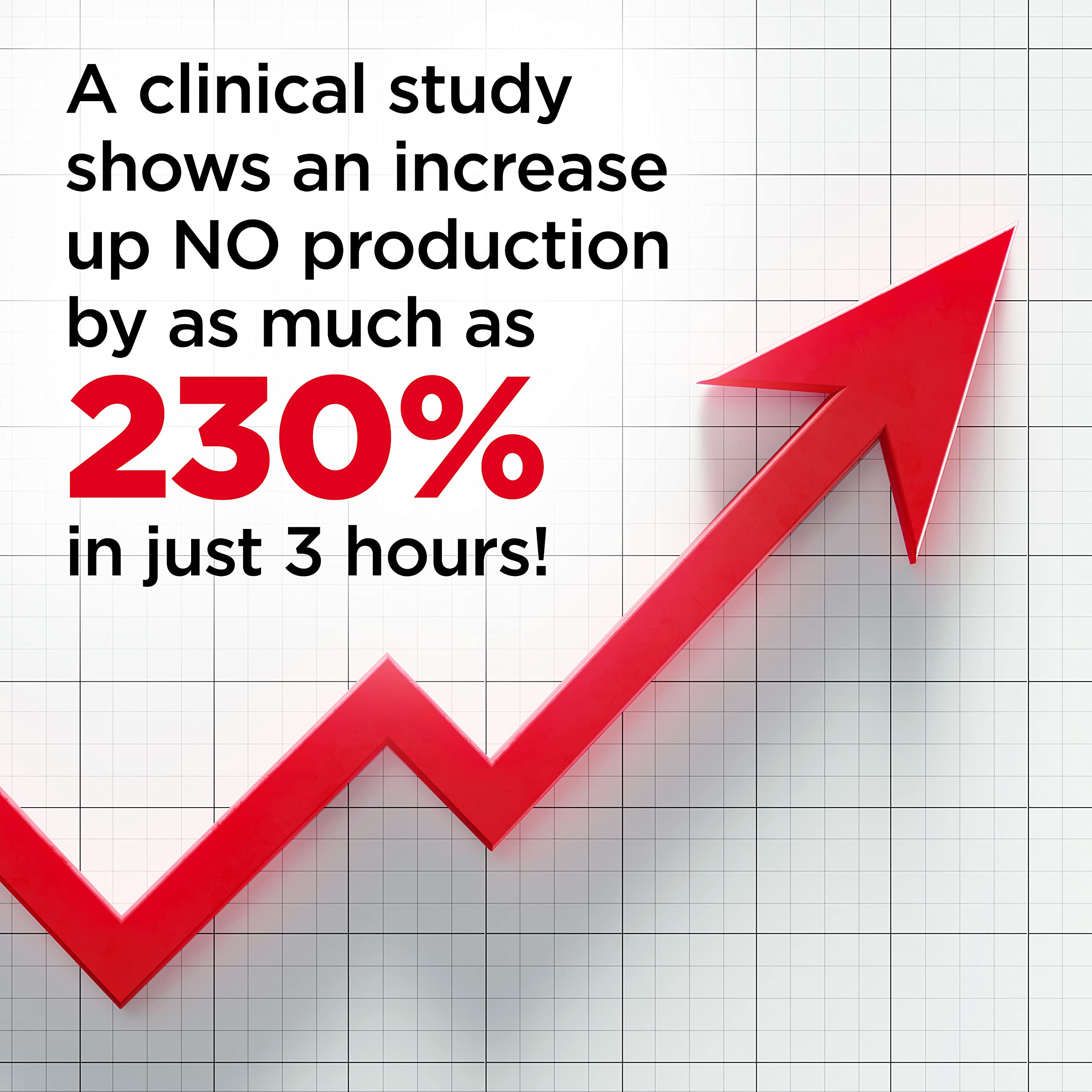 Nugenix Nitric Oxide Booster Supplement, 100 Capsules