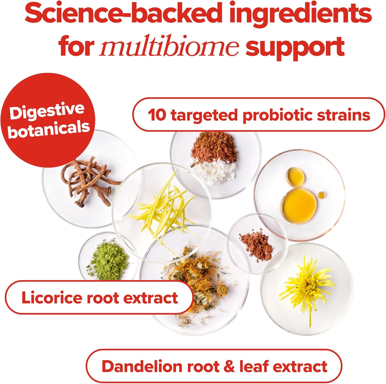 O Positiv URO Whole Body Probiotic, 30 Capsules