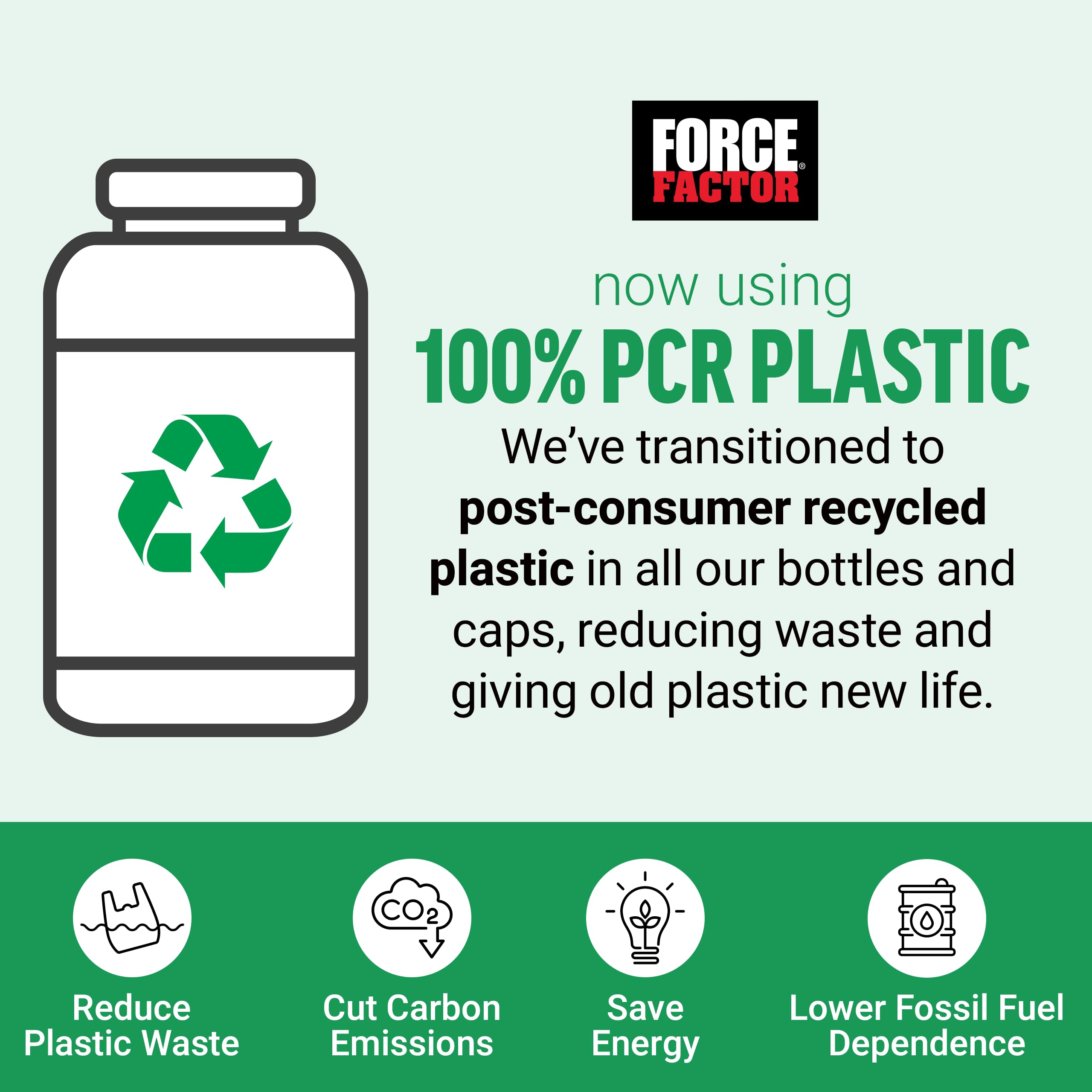 Force Factor Ultra Berberine Enhanced Absorption, 60 Capsules