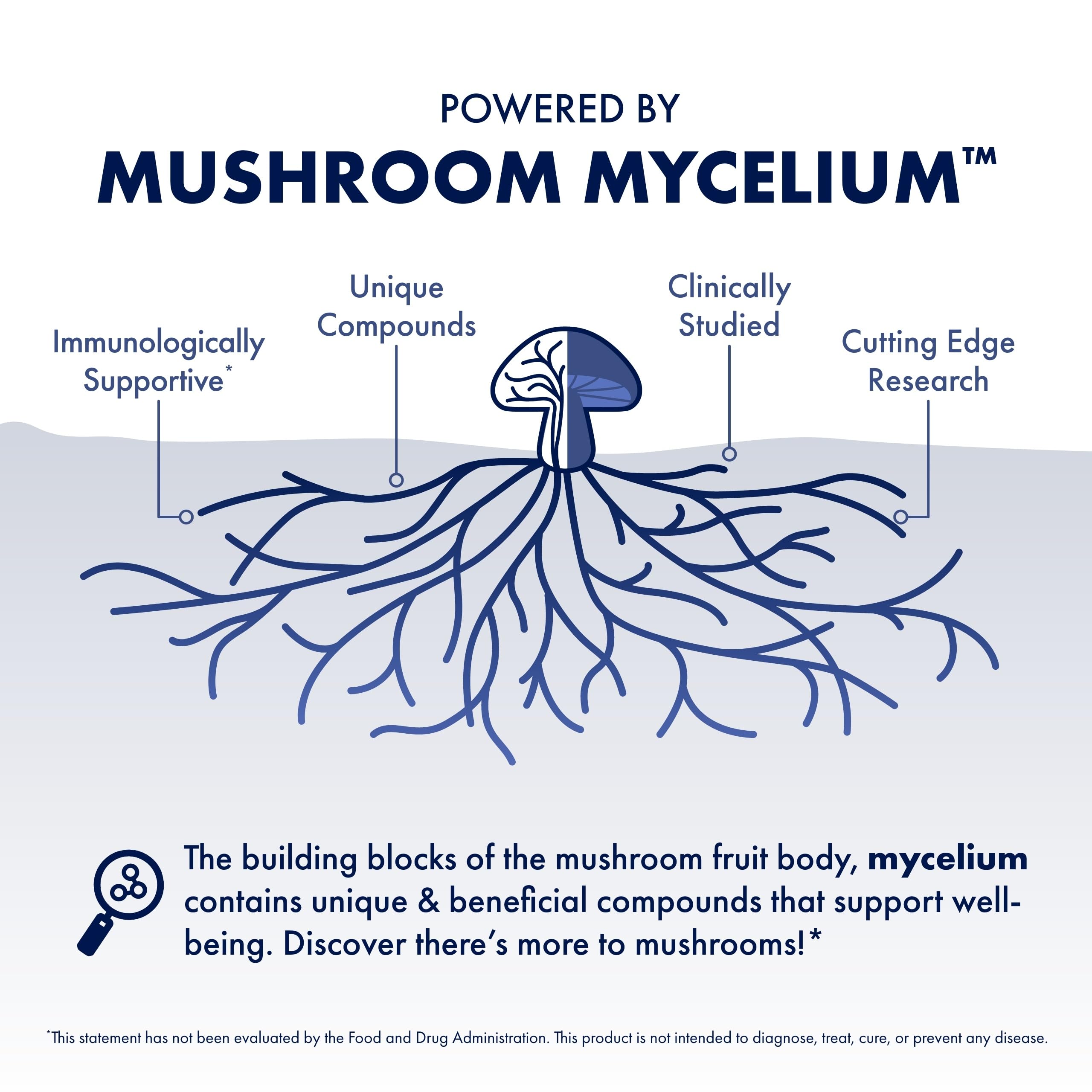 Host Defense Stamets 7, Capsules