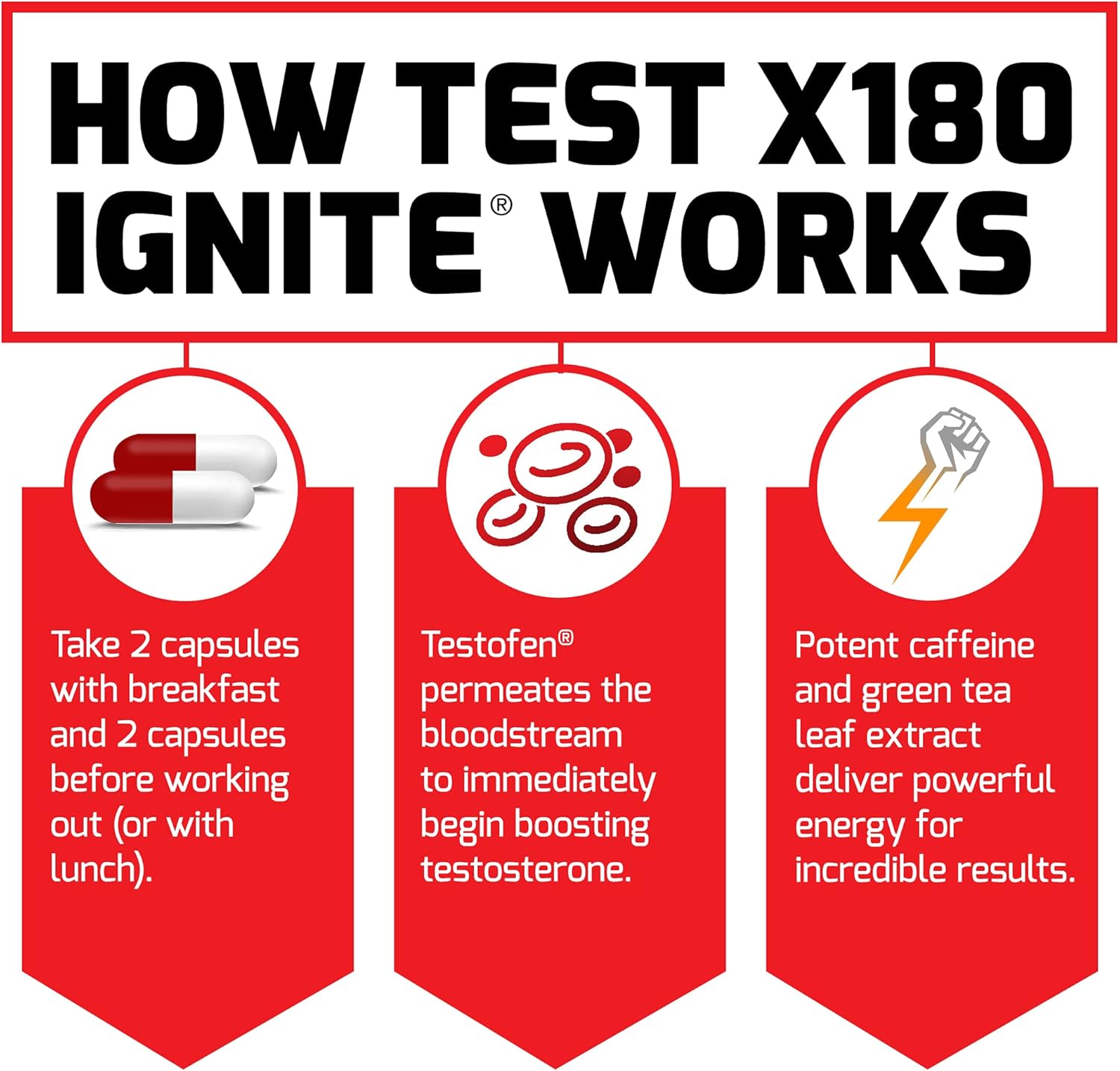 Force Factor Test X180 Ignite Total Testosterone Booster,  60 Count