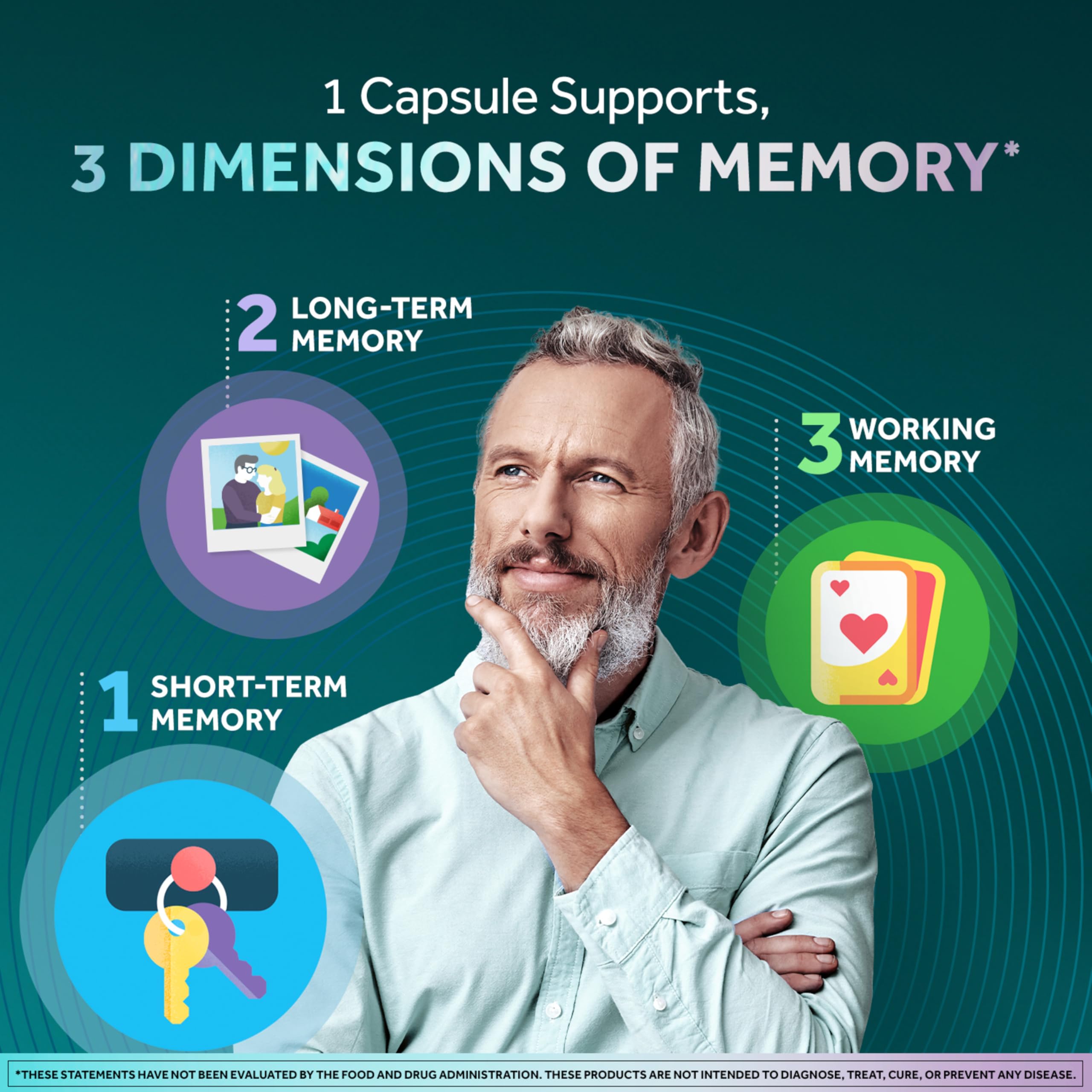 Neuriva Brain Memory 3D Capsules,