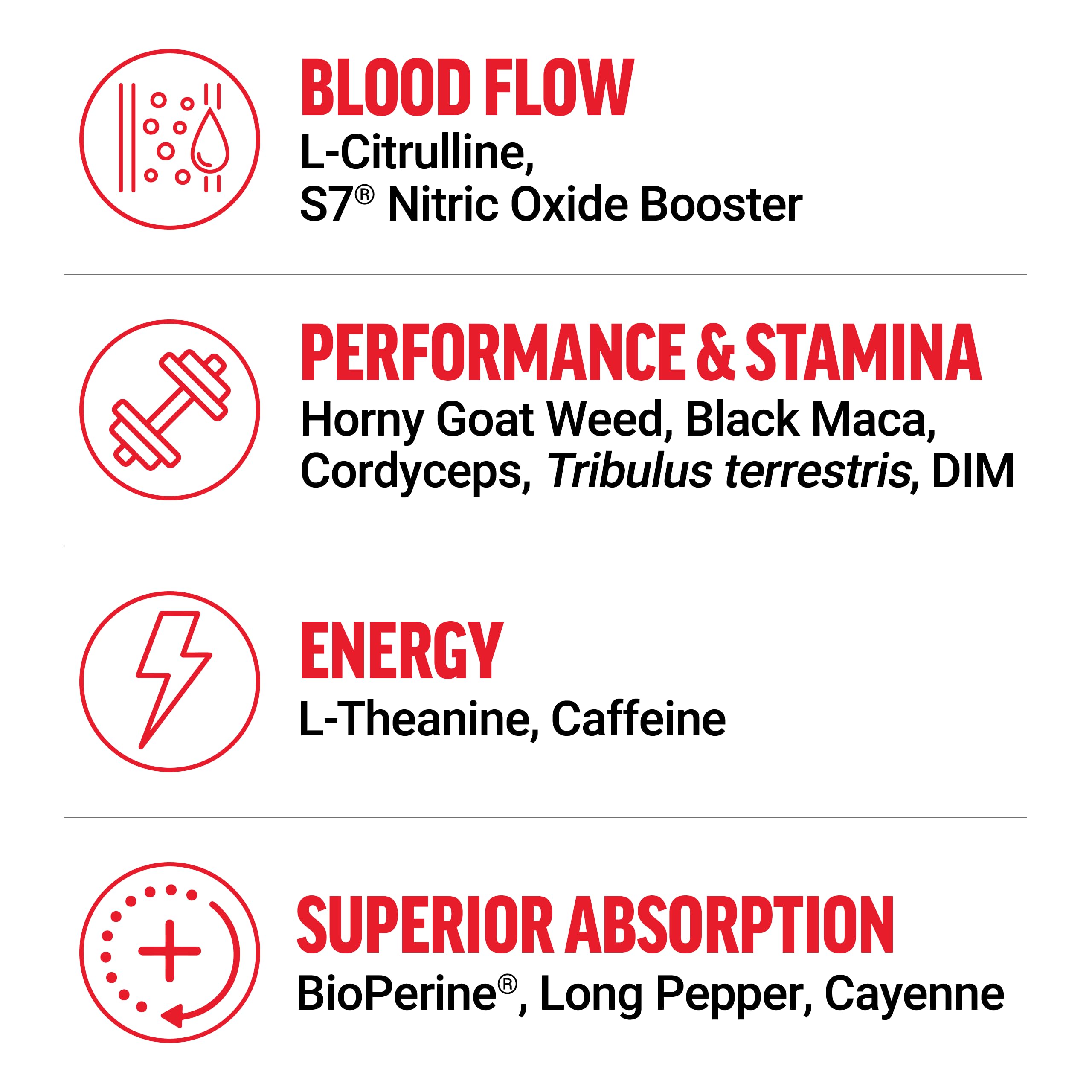 Force Factor Score! XXL Nitric Oxide Booster
