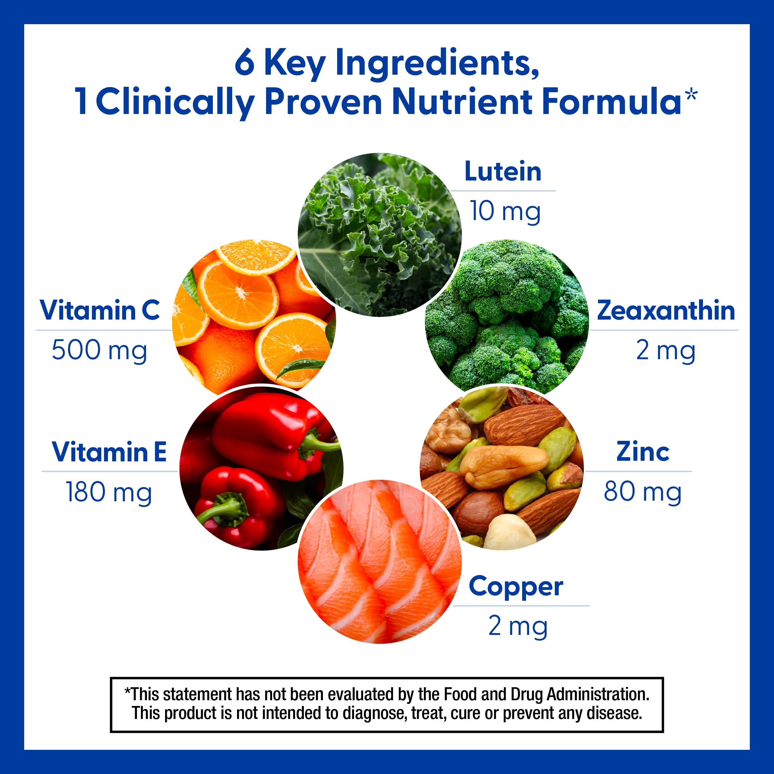 PreserVision AREDS 2 Eye Vitamins