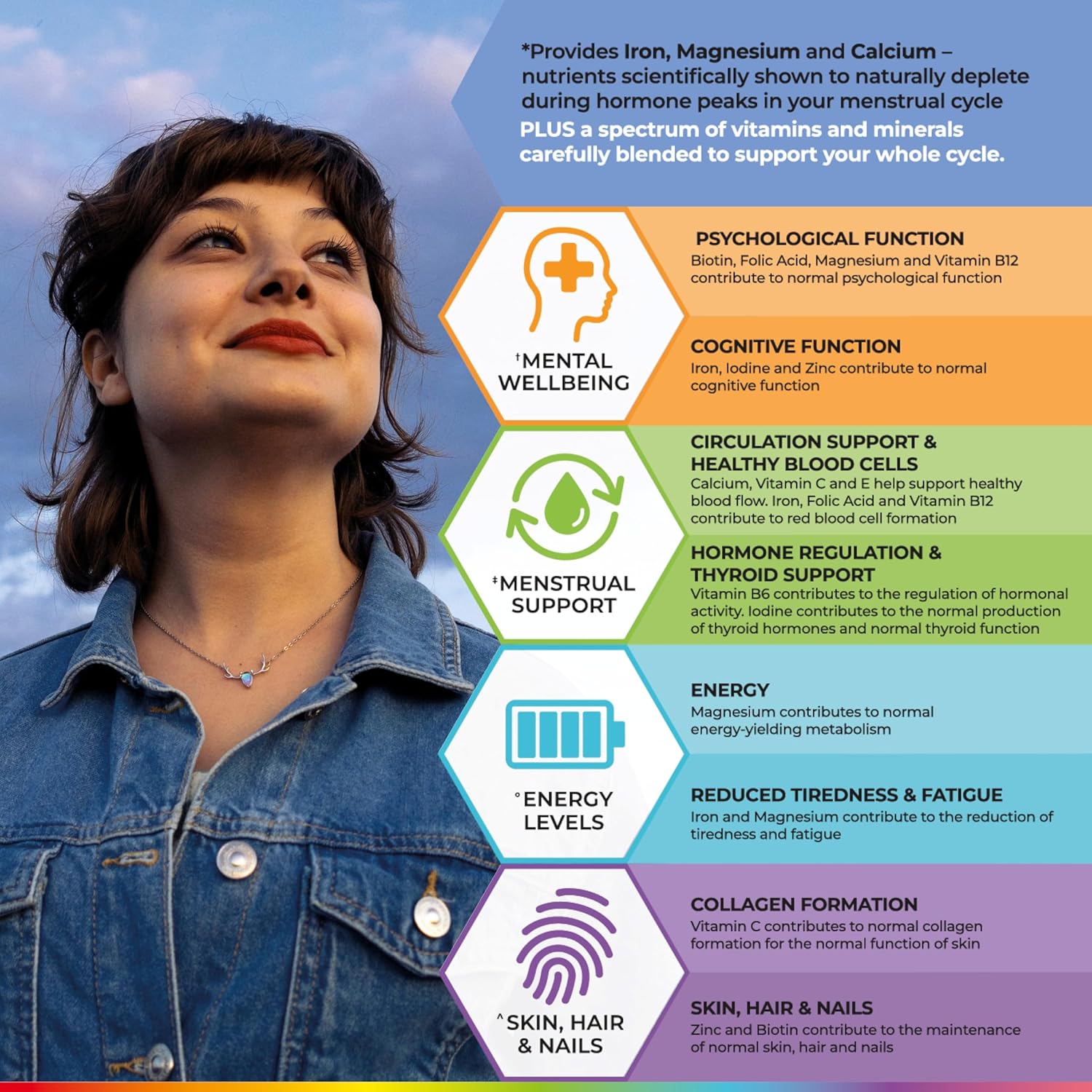 Health & Her Multivitamin for Women with Monthly Natural Cycles - Supplements for Women - Nutrition and Wellbeing Support for Menstrual Cycle - 1 Month Supply, 60 Tablets - Vegan & Gluten Free