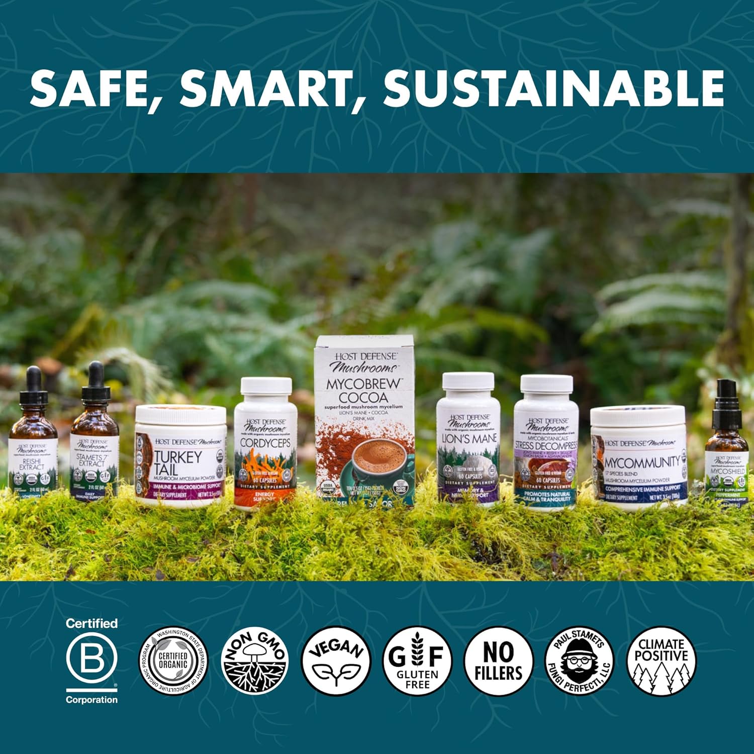 Host Defense MycoBotanicals, 60 Capsules