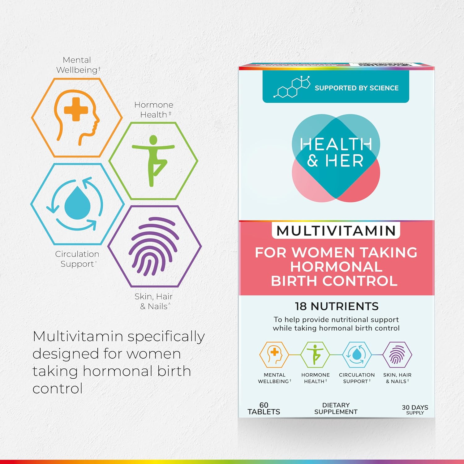 Health & Her Multivitamin Supplement for Women Taking Birth Control - Nutrition Support - 1 Month Supply, 60 Tablets - Vegan & Gluten Free