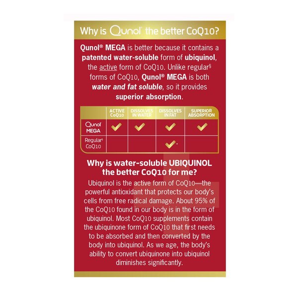 Mega Ubiquinol CoQ10, 100 mg, 60 ct