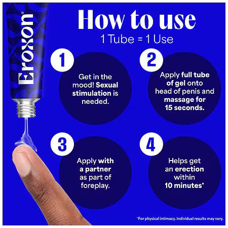 Eroxon Erectile Dysfunction Treatment Gel, Clinically Proven Topical Gel, Helps Get an Erection Within 10 Minutes, 4 Single Use Tubes
