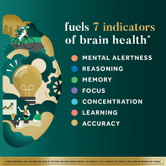 Neuriva Ultra Brain Health Supplement, 60 CT